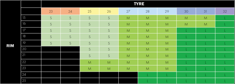 Vittoria Air-Liner Road size chart copyright Vittoria.com Vittoria Air-Liner Road size chart copyright Vittoria.com